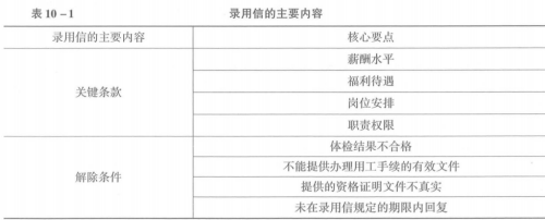 初级经济师人力资源管理,章节练习,初级人力资源管理1