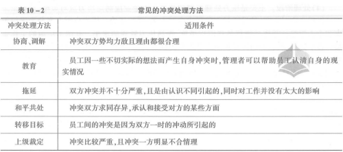 初级经济师人力资源管理,章节练习,初级人力资源管理1