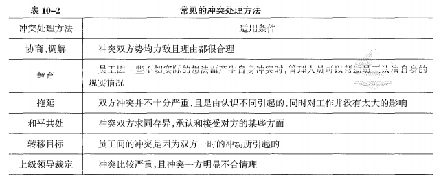 初级经济师人力资源管理,押题密卷,2022年初级经济师《人力资源管理》押题密卷3