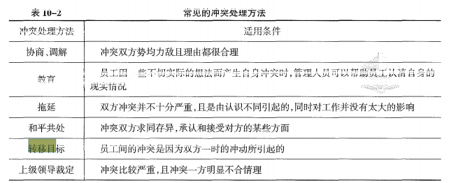初级经济师人力资源管理,押题密卷,2022年初级经济师《人力资源管理》押题密卷1
