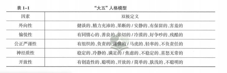 初级经济师人力资源管理,超压卷,2022年初级经济师《人力资源管理》超压卷1