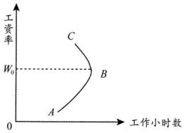 初级经济师人力资源管理,预测试卷,2021初级经济师考试人力资源管理名师预测卷1