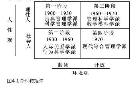 初级经济师人力资源管理,高分通关卷,2021初级经济师考试人力资源管理高分通关卷2 初级经济师人力资源管理,高分通关卷,2021初级经济师考试人力资源管理高分通关卷2