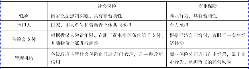 初级经济师人力资源管理,高分通关卷,2021初级经济师考试人力资源管理高分通关卷6
