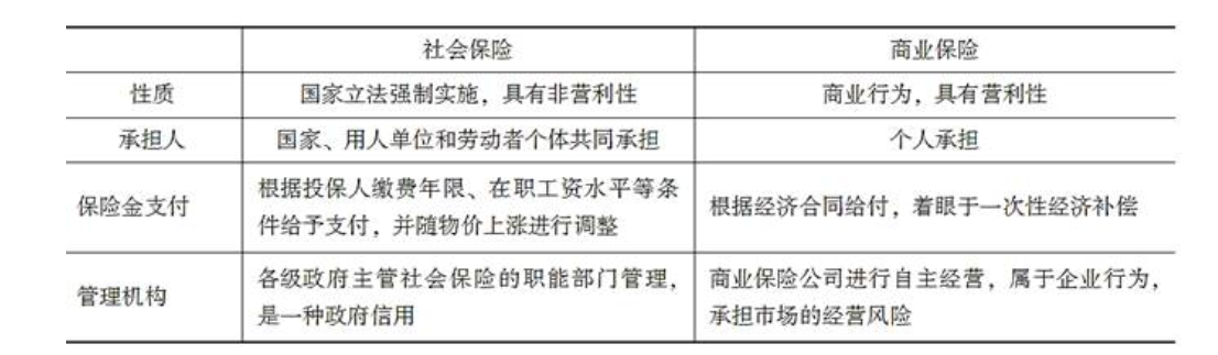 初级经济师人力资源管理,章节练习,初级人力资源管理2