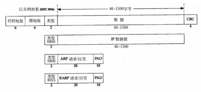 中级信息系统管理工程师,章节练习,基础复习,中级信息系统管理师练习