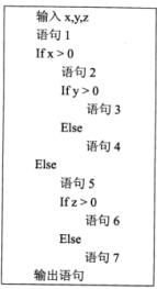 中级信息系统管理工程师,章节练习,基础复习,计算机系统知识