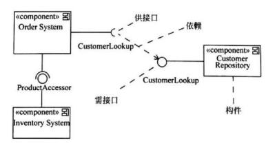 中级信息系统管理工程师,章节练习,基础复习,计算机系统知识