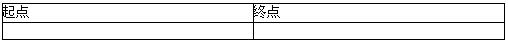 中级电子商务设计师,章节练习,基础复习,中级电子商务设计师练习