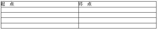 中级电子商务设计师,章节练习,基础复习,中级电子商务设计师练习