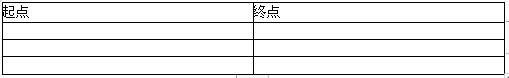 中级电子商务设计师,章节练习,基础复习,中级电子商务设计师练习