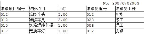 中级电子商务设计师,章节练习,基础复习,中级电子商务设计师练习