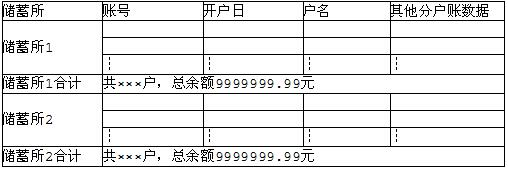 中级电子商务设计师,章节练习,基础复习,中级电子商务设计师练习