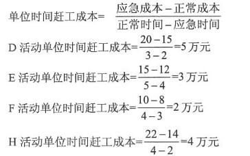 中级电子商务设计师,章节练习,基础复习,中级电子商务设计师练习