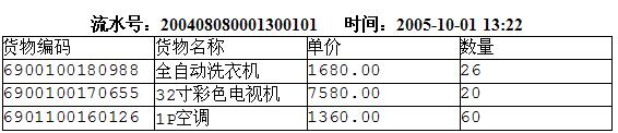 中级电子商务设计师,章节练习,基础复习,中级电子商务设计师练习
