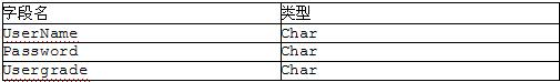 中级电子商务设计师,章节练习,基础复习,中级电子商务设计师练习