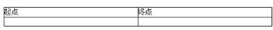 中级电子商务设计师,模拟考试,电子商务设计师模拟试卷5