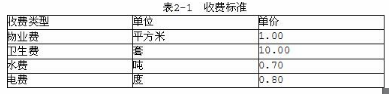 中级电子商务设计师,模拟考试,电子商务设计师模拟试卷5