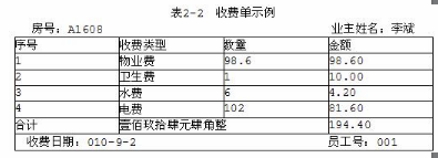 中级电子商务设计师,模拟考试,电子商务设计师模拟试卷5