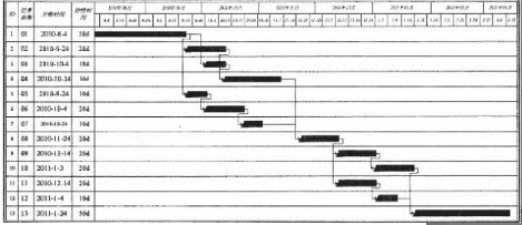 中级电子商务设计师,模拟考试,电子商务设计师模拟试卷5