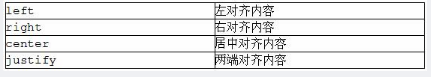 中级电子商务设计师,章节练习,基础复习,中级电子商务设计师综合