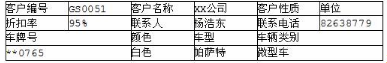 中级电子商务设计师,模拟考试,电子商务设计师模拟试卷1