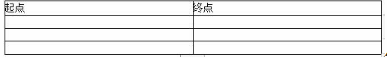 中级电子商务设计师,模拟考试,电子商务设计师模拟试卷1