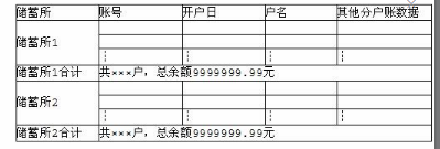 中级电子商务设计师,模拟考试,电子商务设计师模拟试卷1