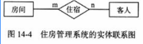 中级电子商务设计师,模拟考试,电子商务设计师模拟试卷1