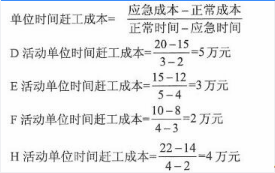 中级电子商务设计师,模拟考试,电子商务设计师模拟试卷3