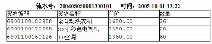 中级电子商务设计师,模拟考试,电子商务设计师模拟试卷3