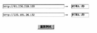 中级电子商务设计师,模拟考试,电子商务设计师模拟试卷3