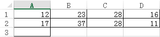 中级电子商务设计师,历年真题,2015年下半年（上午）《电子商务设计师》真题