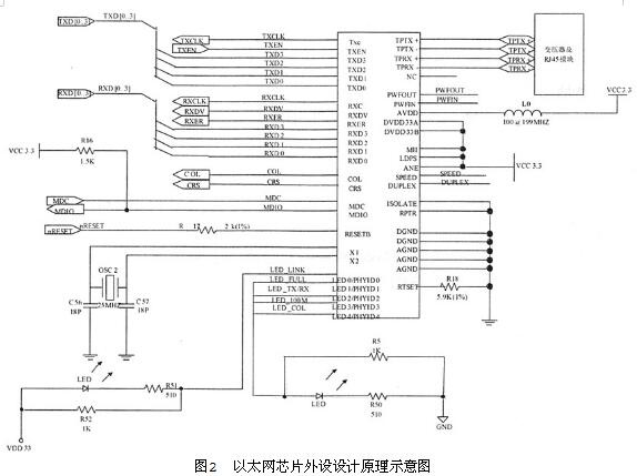 中级嵌入式系统设计师,章节练习,案例分析