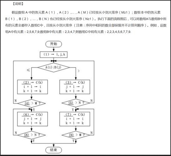 初级程序员,章节练习,基础复习,案例精选
