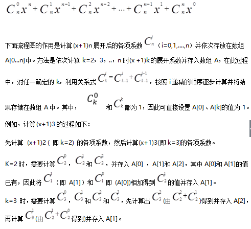 初级程序员,模拟考试,2021年程序员模拟题3