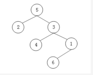 初级程序员,章节练习,基础复习,综合练习