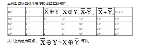 初级程序员,章节练习,基础复习,初级程序员练习