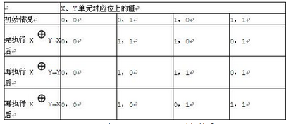 初级程序员,章节练习,基础复习,初级程序员练习