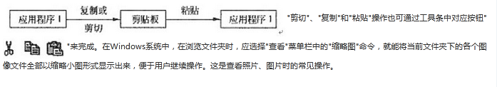 初级程序员,章节练习,基础复习,初级程序员练习