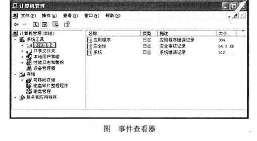 初级程序员,章节练习,基础复习,计算机系统基础知识