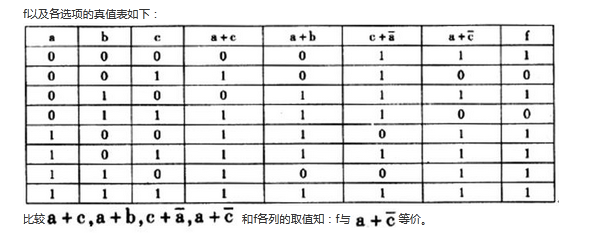 初级程序员,章节练习,基础复习,计算机系统基础知识