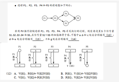 初级程序员,章节练习,基础复习,初级程序员练习