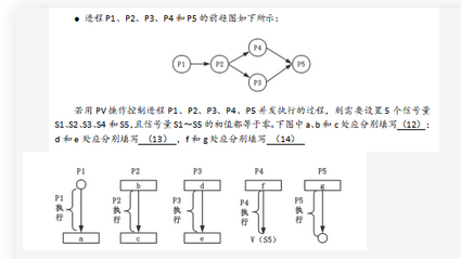 初级程序员,章节练习,基础复习,初级程序员练习