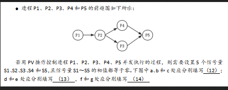初级程序员,章节练习,基础复习,初级程序员练习