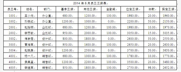 初级程序员,章节练习,基础复习,计算机系统基础知识 初级程序员,章节练习,基础复习,计算机系统基础知识