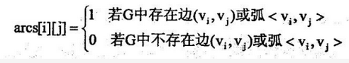 初级程序员,章节练习,基础复习,系统开发和运行知识