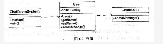 初级程序员,章节练习,基础复习,系统开发和运行知识