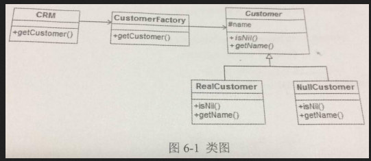 初级程序员,章节练习,基础复习,初级程序员练习