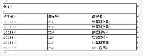 初级程序员,章节练习,基础复习,初级程序员练习
